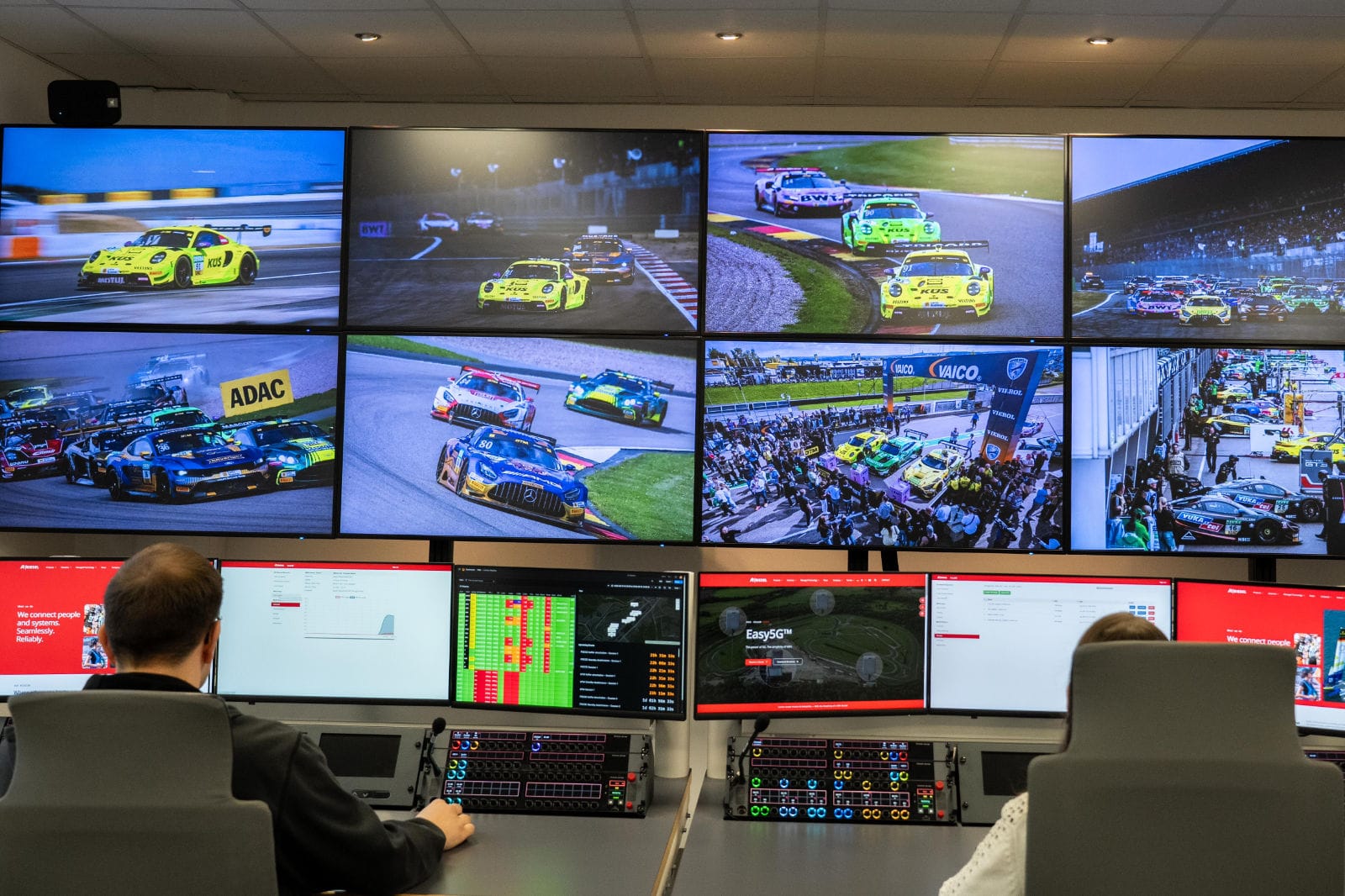 DTM & Riedel | Easy5G 