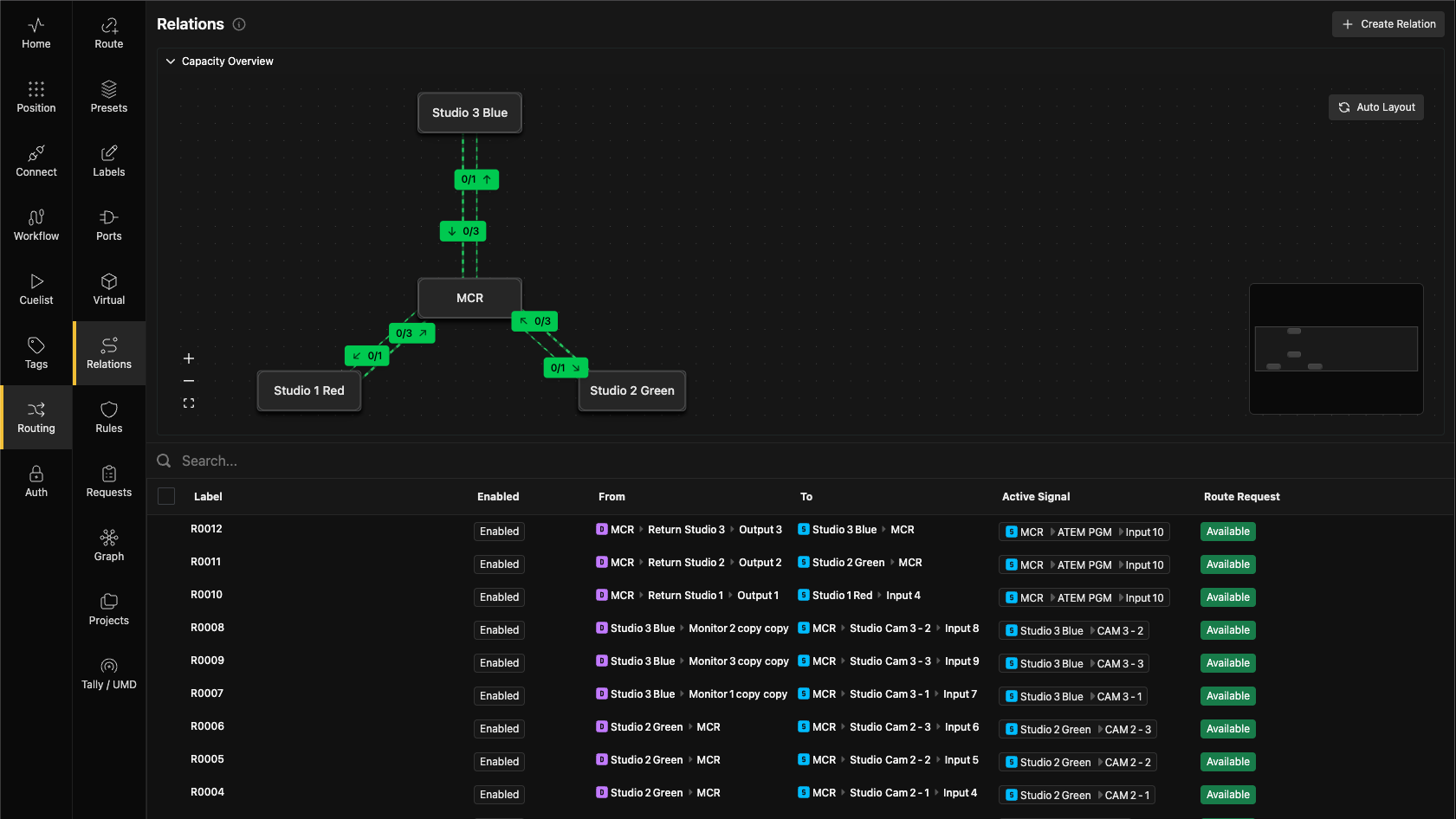 Tieline Management in Buttons