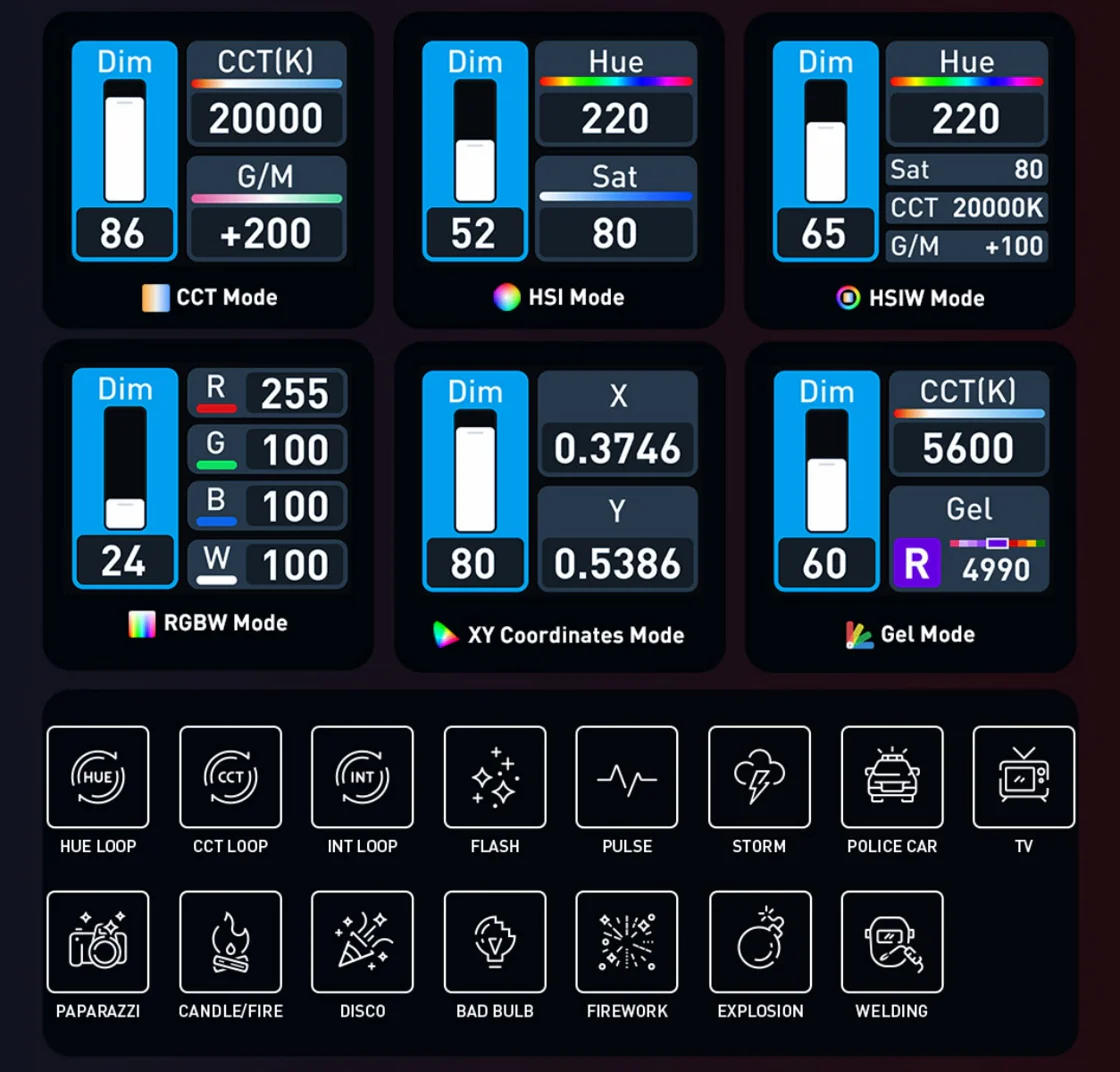 teuerung des Nanlux Evoke 5C über die Nanlink-App mit sieben Beleuchtungsmodi
