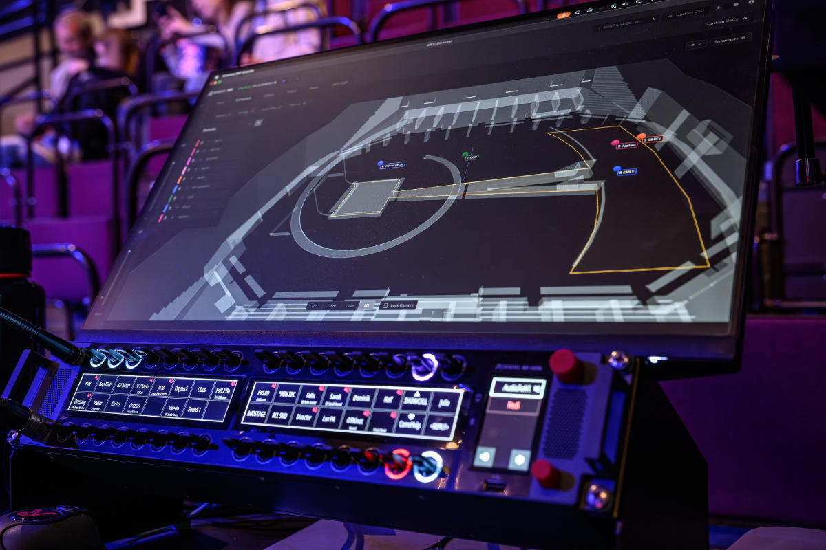 Amadeus ART Immersive beim ESC 2026
