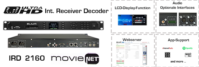 IRD 2160 movieNET