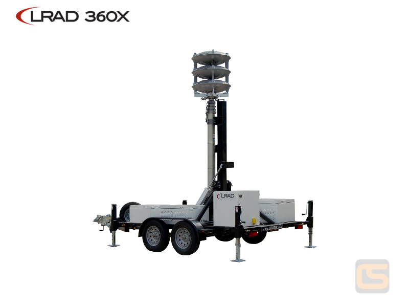 LRAD 360 X