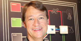 BPM ist jetzt autorisierter HARRIS-Partner