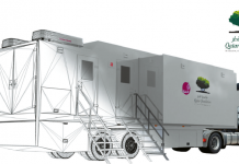 HD-Ü-Wagen für Qatar Foundation HD-Ü-Wagen für Qatar Foundation