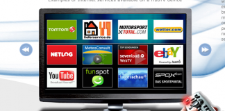 Steigerung des Bekanntheitsgrads von HbbTV Steigerung des Bekanntheitsgrads von HbbTV