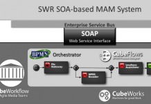 Cube-Tec setzt auf FIMS-Integration Cube-Tec setzt auf FIMS-Integration