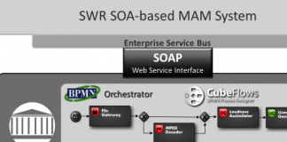 Cube-Tec setzt auf FIMS-Integration Cube-Tec setzt auf FIMS-Integration