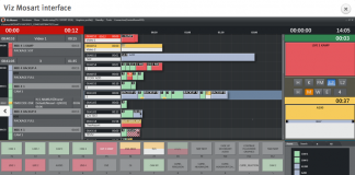 Al Arab startet mit Viz Mosart Al Arab startet mit Viz Mosart