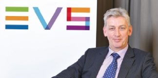 Vier-Märkte-Strategie Vier-Märkte-Strategie