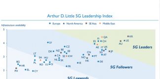 Südkorea bei 5G weltweit führend – Deutschland weit zurück Südkorea bei 5G weltweit führend - Deutschland weit zurück