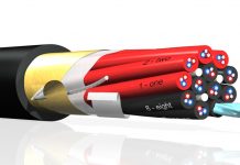 KLOTZ PolyFIX mit vernetzter Aderisolation KLOTZ PolyFIX mit vernetzter Aderisolation