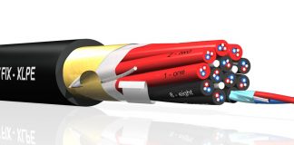 KLOTZ PolyFIX mit vernetzter Aderisolation KLOTZ PolyFIX mit vernetzter Aderisolation