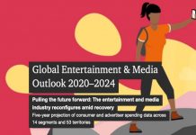 COVID-19 verändert Medien- und Unterhaltungsindustrie COVID-19 verändert Medien- und Unterhaltungsindustrie