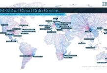 Zielsichere Werbung via Cloud Zielsichere Werbung via Cloud