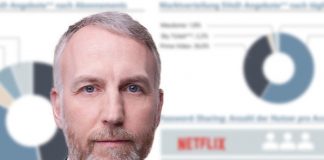 Aufbruch im Streamingmarkt Aufbruch im Streamingmarkt