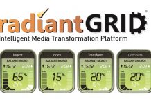 Partnerschaft von Wohler und Media Alliance Partnerschaft von Wohler und Media Alliance