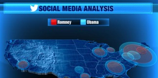 Vizrt und Trendrr kooperieren Vizrt und Trendrr kooperieren