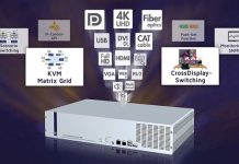 G&D stellt neues ControlCenter-Compact vor G&D stellt neues ControlCenter-Compact vor