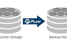 Virtuelle Backup-Lösung von Archiware Virtuelle Backup-Lösung von Archiware