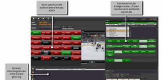 Dalet-Lösungen bei RAI und Perform Dalet-Lösungen bei RAI und Perform