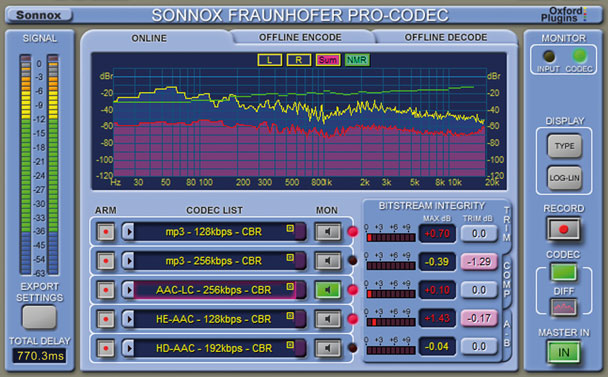Sonnox Fraunhofer Pro-Codec ist lieferbar Sonnox Fraunhofer Pro-Codec ist lieferbar