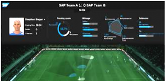 Videobasierte Lösung zur Sportanalyse Videobasierte Lösung zur Sportanalyse