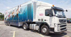 Ü-Wagen von Megahertz im Tropeneinsatz Ü-Wagen von Megahertz im Tropeneinsatz