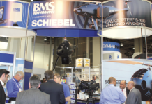 Einfachere Workflows Einfachere Workflows