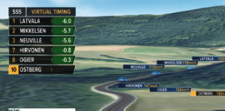 Neue dramaturgische Möglichkeiten Neue dramaturgische Möglichkeiten