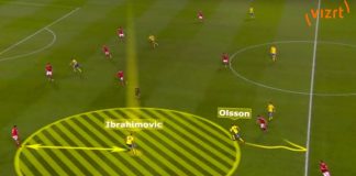 Vizrt-Technologie bei der Fußball-WM Vizrt-Technologie bei der Fußball-WM