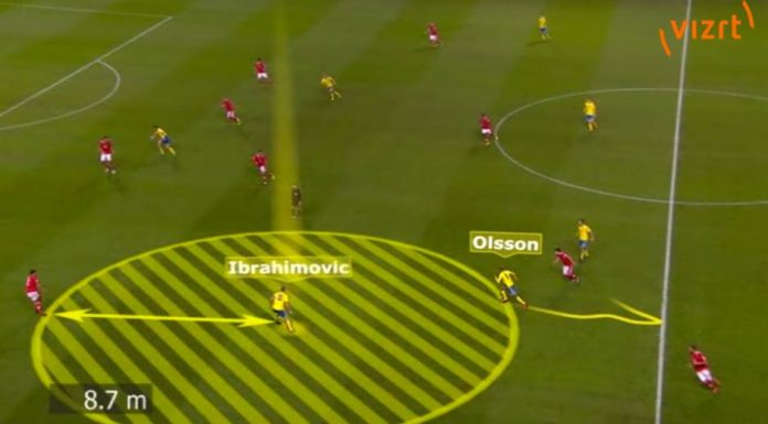 Vizrt-Technologie bei der Fußball-WM