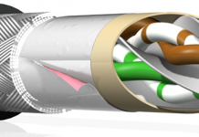 Hohe Datenraten mit dem RAMCAT 6-Kabel Hohe Datenraten mit dem RAMCAT 6-Kabel