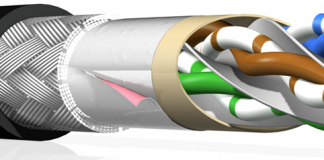 Hohe Datenraten mit dem RAMCAT 6-Kabel Hohe Datenraten mit dem RAMCAT 6-Kabel