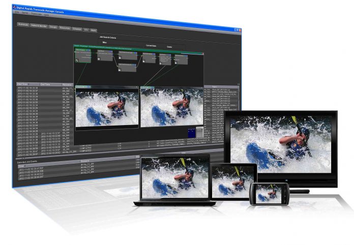 IBC-TV-News erneut mit Digital Rapids