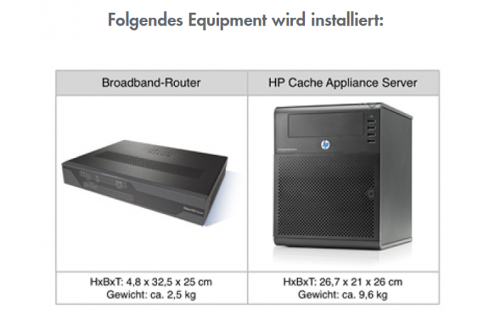 Kinofilm-Belieferung via Glasfasernetz