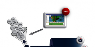 Dimetis optimiert Netzwerkkontrolle mit BossCloud Dimetis optimiert Netzwerkkontrolle mit BossCloud