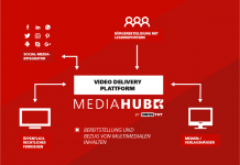 SWISS TXT entwickelt neue Video Delivery Plattform SWISS TXT entwickelt neue Video Delivery Plattform