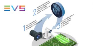 EVS bringt autonomes Kamerasystem auf den Markt EVS bringt autonomes Kamerasystem auf den Markt