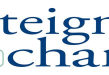 MTV Asia startet erste 3D-Produktion MTV Asia startet erste 3D-Produktion