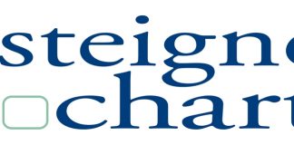 MTV Asia startet erste 3D-Produktion MTV Asia startet erste 3D-Produktion