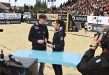 Einmalige Perspektiven Einmalige Perspektiven