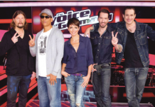 Einfluss von Social Media auf die Film- und TV-Produktion Einfluss von Social Media auf die Film- und TV-Produktion