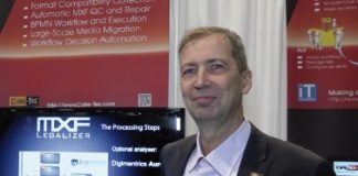 Filekonform und interoperabel Filekonform und interoperabel