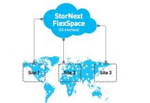 StorNext 6 ist jetzt verfügbar StorNext 6 ist jetzt verfügbar