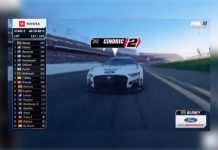 FOX setzt auf AI-Grafiken beim Daytona 500 ©Vizrt