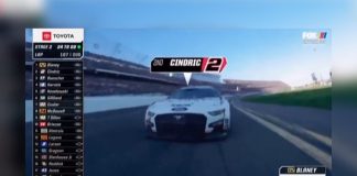 FOX setzt auf AI-Grafiken beim Daytona 500 ©Vizrt