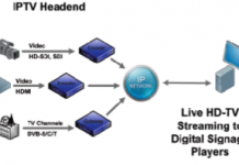 Modernste Medientechnik im Stadion Modernste Medientechnik im Stadion