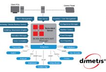 Dimetis mit neuem BOSS BROADCAST MANAGER Update Dimetis mit neuem BOSS BROADCAST MANAGER Update