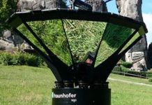 10K x 2K-Panorama-Signal via Satellit übertragen "OmniCam-360" des Fraunhofer HHI