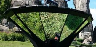 10K x 2K-Panorama-Signal via Satellit übertragen "OmniCam-360" des Fraunhofer HHI